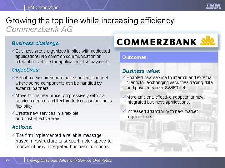 IBM Corporation Growing the top line while increasing efficiency Commerzbank AG Business challenge: ü