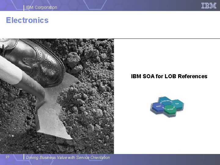 IBM Corporation Electronics Breaking new ground IBM SOA for LOB References 27 Driving Business