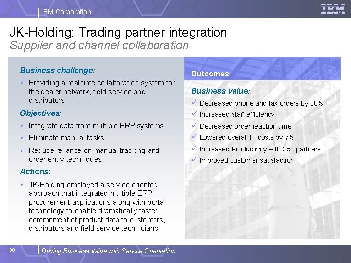 IBM Corporation JK-Holding: Trading partner integration Supplier and channel collaboration Business challenge: Outcomes ü