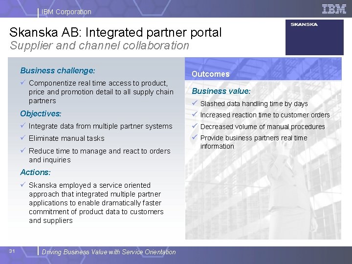 IBM Corporation Skanska AB: Integrated partner portal Supplier and channel collaboration Business challenge: Outcomes