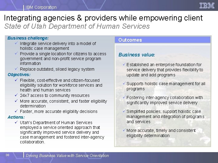 IBM Corporation Integrating agencies & providers while empowering client State of Utah Department of
