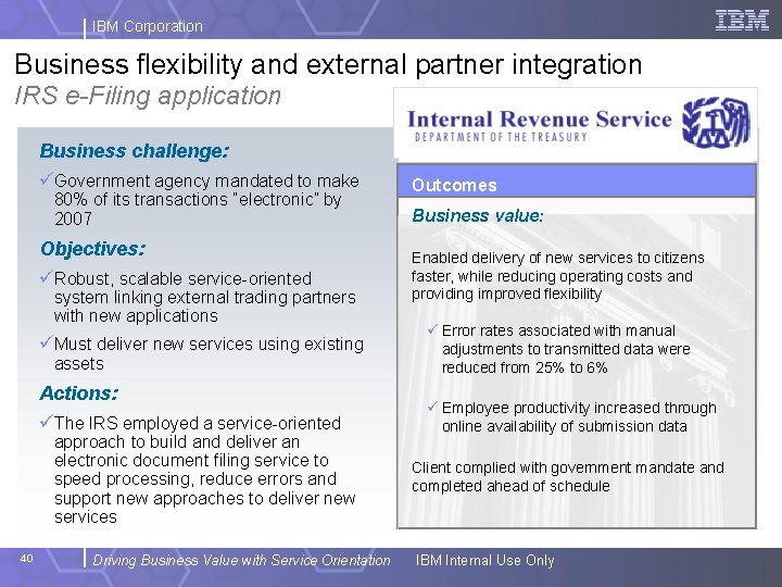 IBM Corporation Business flexibility and external partner integration IRS e-Filing application Business challenge: üGovernment