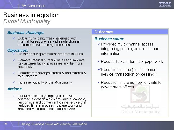 IBM Corporation Business integration Dubai Municipality Business challenge: ü Dubai municipality was challenged with