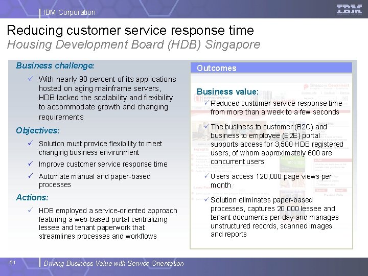 IBM Corporation Reducing customer service response time Housing Development Board (HDB) Singapore Business challenge: