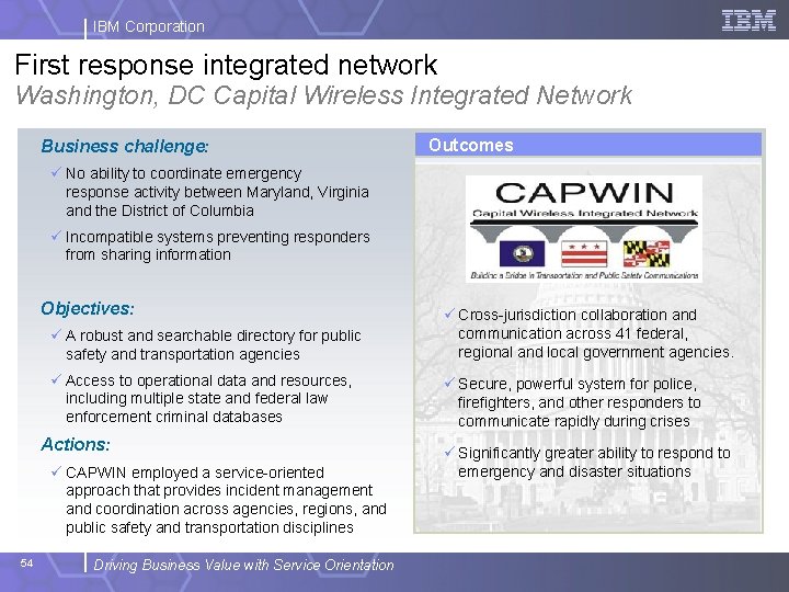 IBM Corporation First response integrated network Washington, DC Capital Wireless Integrated Network Business challenge: