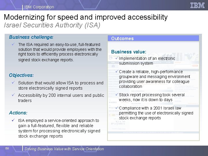 IBM Corporation Modernizing for speed and improved accessibility Israel Securities Authority (ISA) Business challenge: