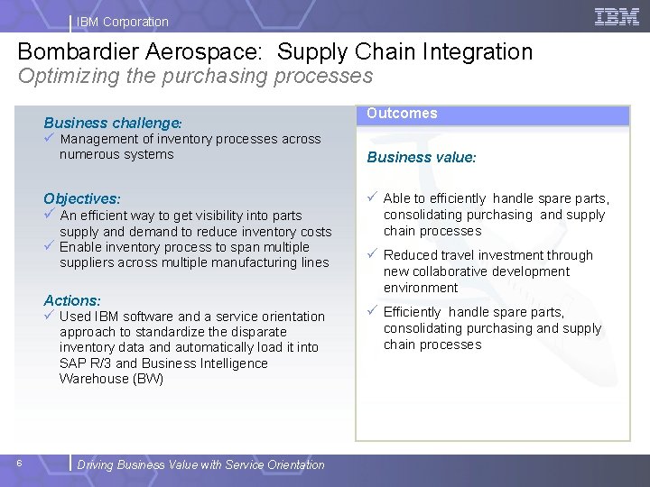 IBM Corporation Bombardier Aerospace: Supply Chain Integration Optimizing the purchasing processes Business challenge: ü