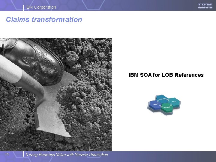 IBM Corporation Claims transformation Breaking new ground IBM SOA for LOB References 62 Driving