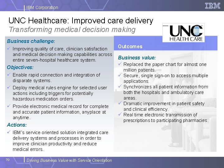 IBM Corporation UNC Healthcare: Improved care delivery Transforming medical decision making Business challenge: ü