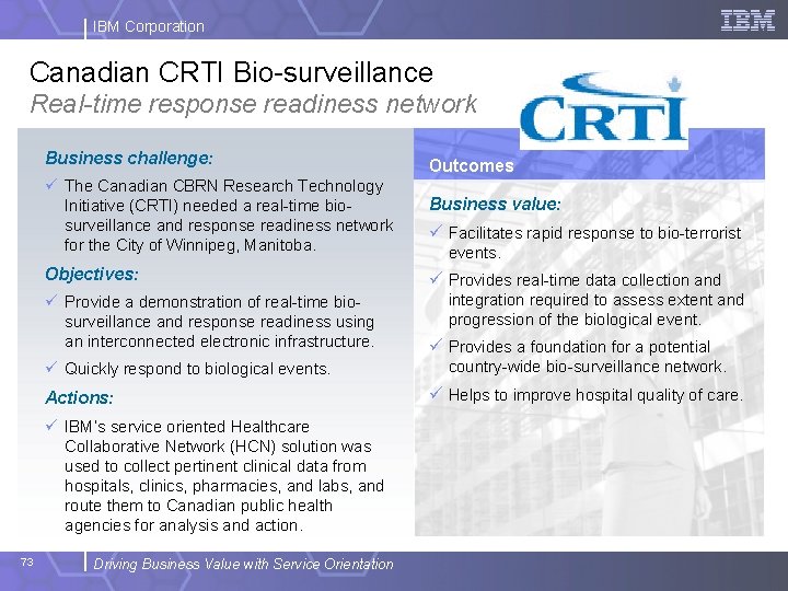 IBM Corporation Canadian CRTI Bio-surveillance Real-time response readiness network Business challenge: ü The Canadian