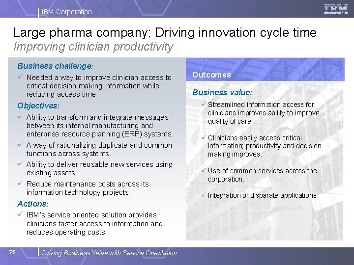 IBM Corporation Large pharma company: Driving innovation cycle time Improving clinician productivity Business challenge: