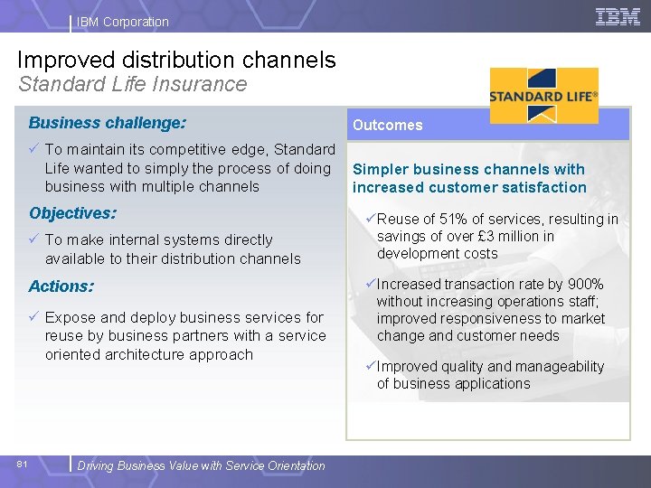 IBM Corporation Improved distribution channels Standard Life Insurance Business challenge: Outcomes ü To maintain