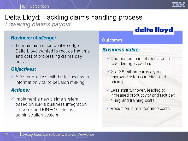 IBM Corporation Delta Lloyd: Tackling claims handling process Lowering claims payout Business challenge: ü