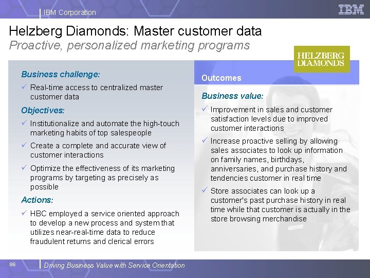 IBM Corporation Helzberg Diamonds: Master customer data Proactive, personalized marketing programs Business challenge: Outcomes