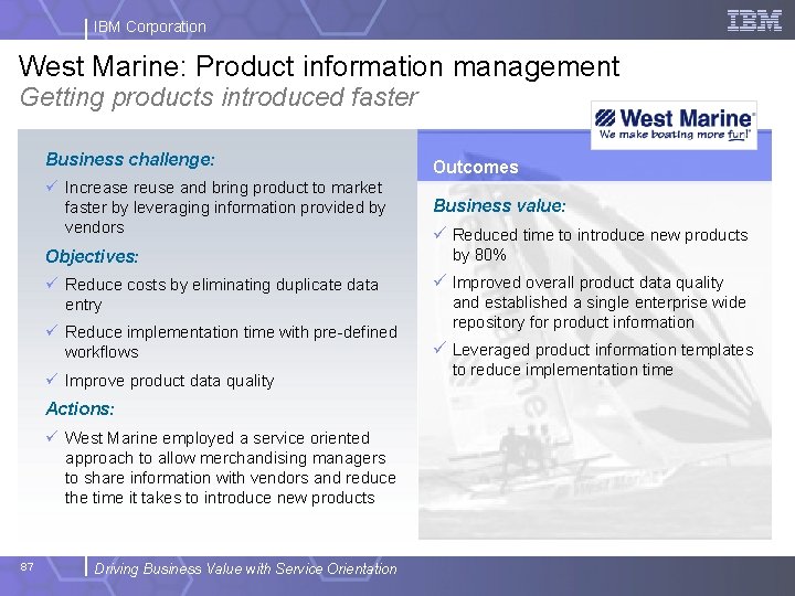 IBM Corporation West Marine: Product information management Getting products introduced faster Business challenge: Outcomes