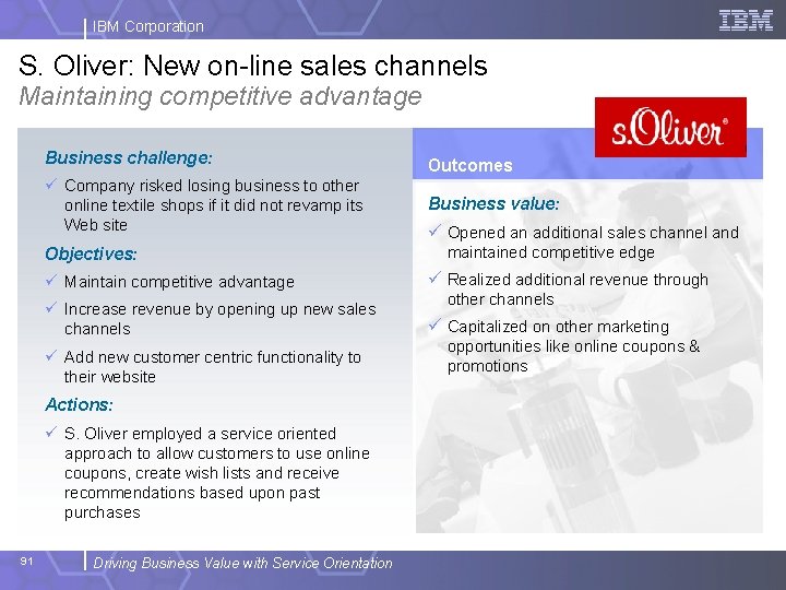 IBM Corporation S. Oliver: New on-line sales channels Maintaining competitive advantage Business challenge: Outcomes