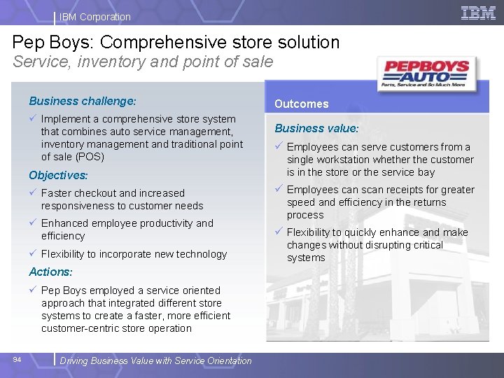 IBM Corporation Pep Boys: Comprehensive store solution Service, inventory and point of sale Business