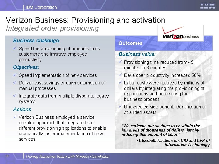 IBM Corporation Verizon Business: Provisioning and activation Integrated order provisioning Business challenge: ü Speed