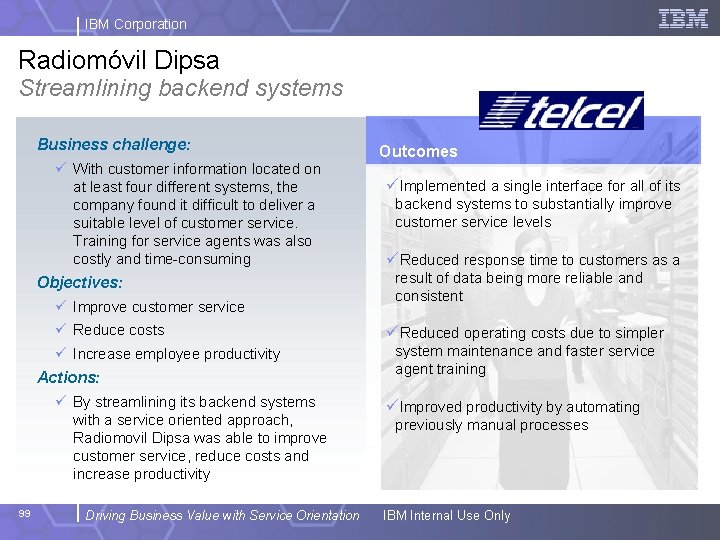 IBM Corporation Radiomóvil Dipsa Streamlining backend systems Business challenge: ü With customer information located