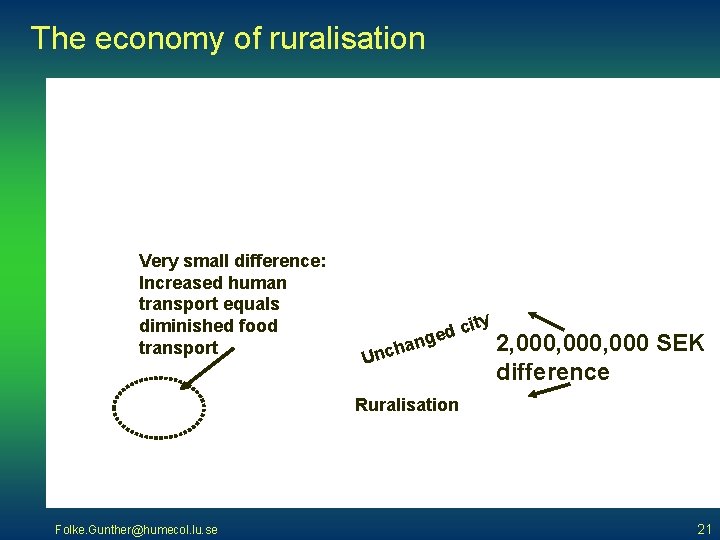 The economy of ruralisation In this calculation, it is not possible to account for