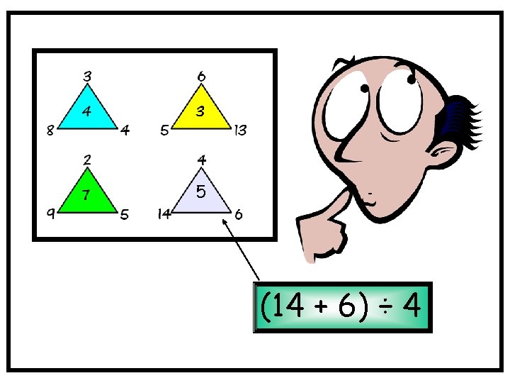 5 (14 + 6) ÷ 4 5 (14 + 6) ÷ 4