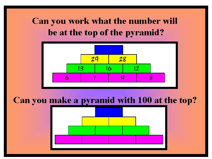Can you work what the number will be at the top of the pyramid? Can you work what the number will be at the top of the pyramid?