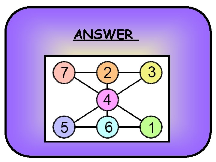 ANSWER ANSWER