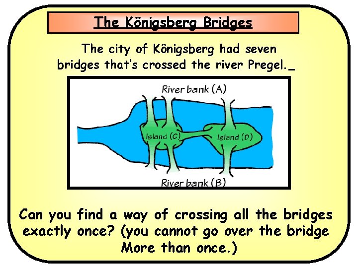 The Königsberg Bridges The city of Königsberg had seven bridges that’s crossed the river The Königsberg Bridges The city of Königsberg had seven bridges that’s crossed the river