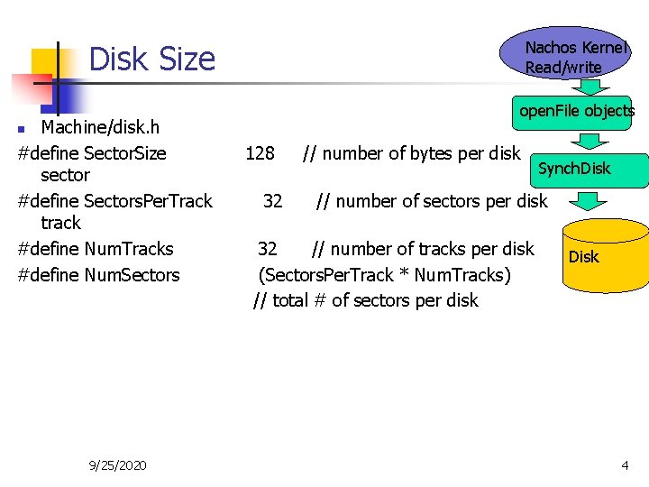 Disk Size Nachos Kernel Read/write open. File objects Machine/disk. h #define Sector. Size 128