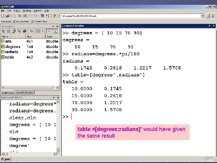 table =[degrees; radians]’ would have given the same result 