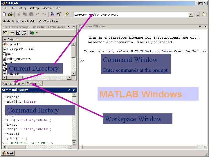 Command Window Current Directory Enter commands at the prompt MATLAB Windows Command History Workspace