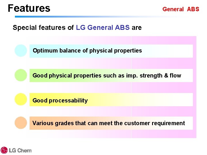 Features General ABS Special features of LG General ABS are Optimum balance of physical