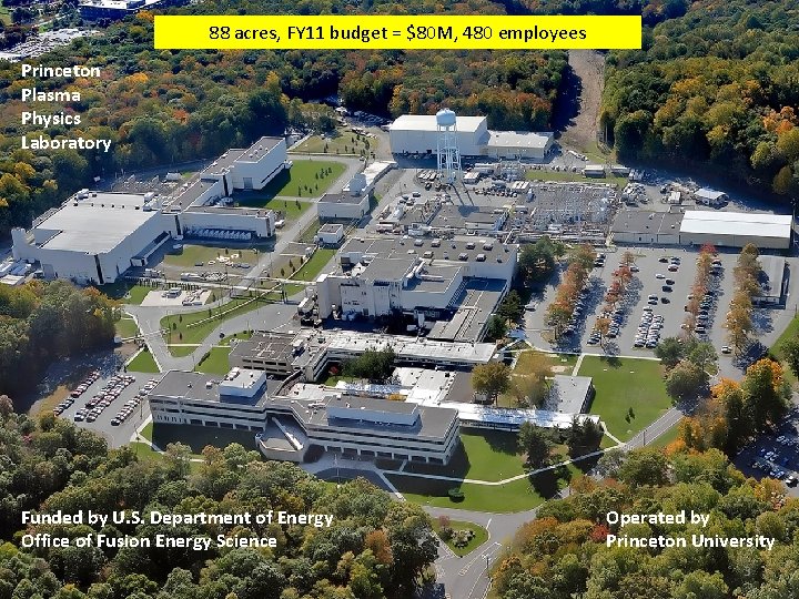 88 acres, FY 11 budget = $80 M, 480 employees Princeton Plasma Physics Laboratory