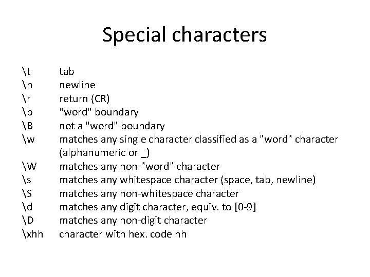Special characters t n r b B w W s S d D xhh