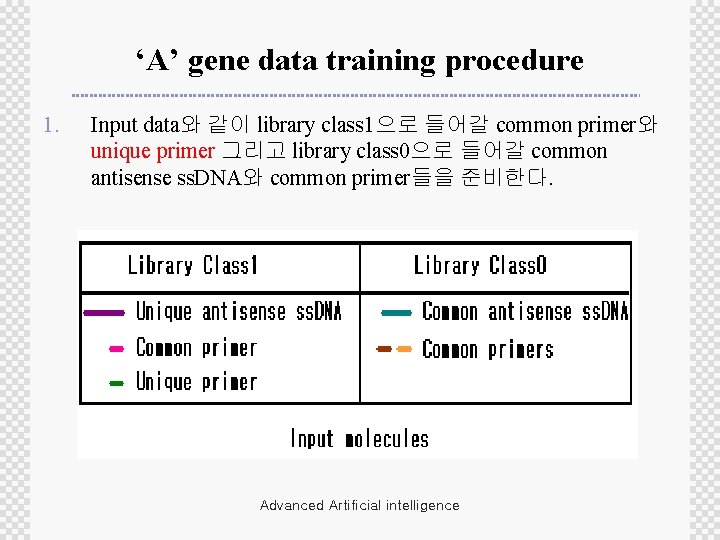 ‘A’ gene data training procedure 1. Input data와 같이 library class 1으로 들어갈 common