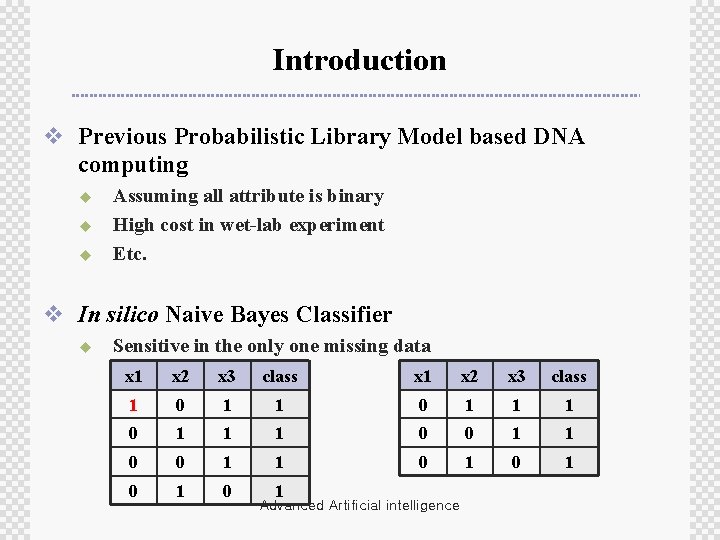 Introduction v Previous Probabilistic Library Model based DNA computing u u u Assuming all