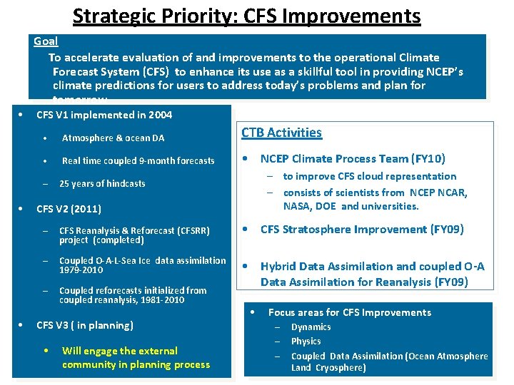 Strategic Priority: CFS Improvements Goal To accelerate evaluation of and improvements to the operational