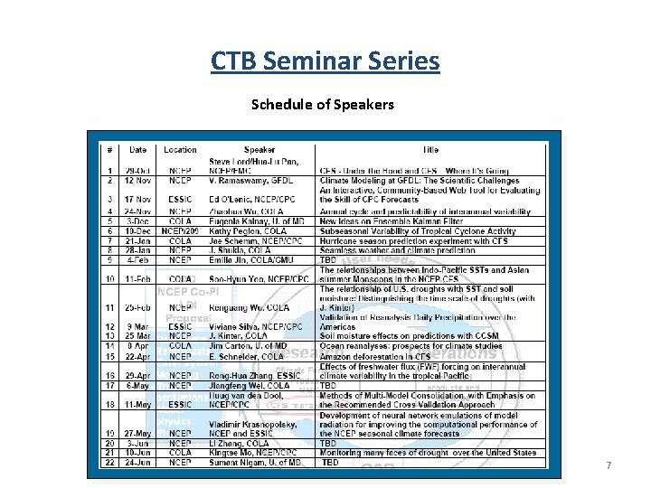 CTB Seminar Series Schedule of Speakers 7 