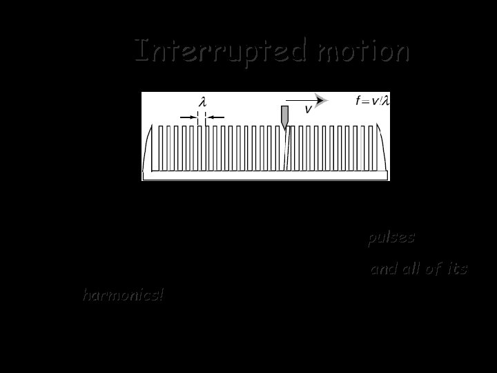 Interrupted motion Result: a sequence of evenly-spaced pulses, pulses i. e. the fundamental frequency