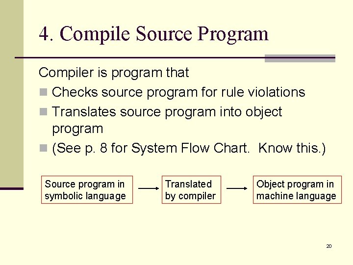 4. Compile Source Program Compiler is program that n Checks source program for rule 4. Compile Source Program Compiler is program that n Checks source program for rule