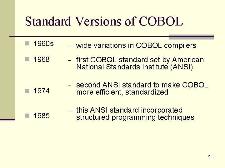 Standard Versions of COBOL n 1960 s - wide variations in COBOL compilers n Standard Versions of COBOL n 1960 s - wide variations in COBOL compilers n