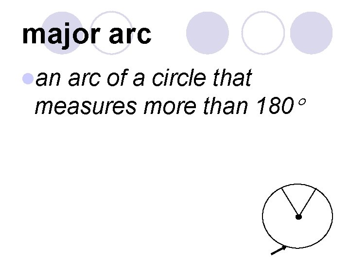 major arc lan arc of a circle that measures more than 180 