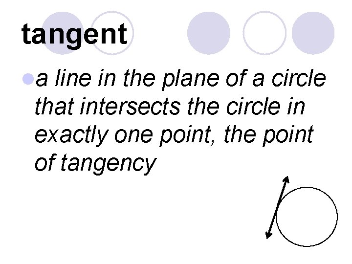 tangent la line in the plane of a circle that intersects the circle in
