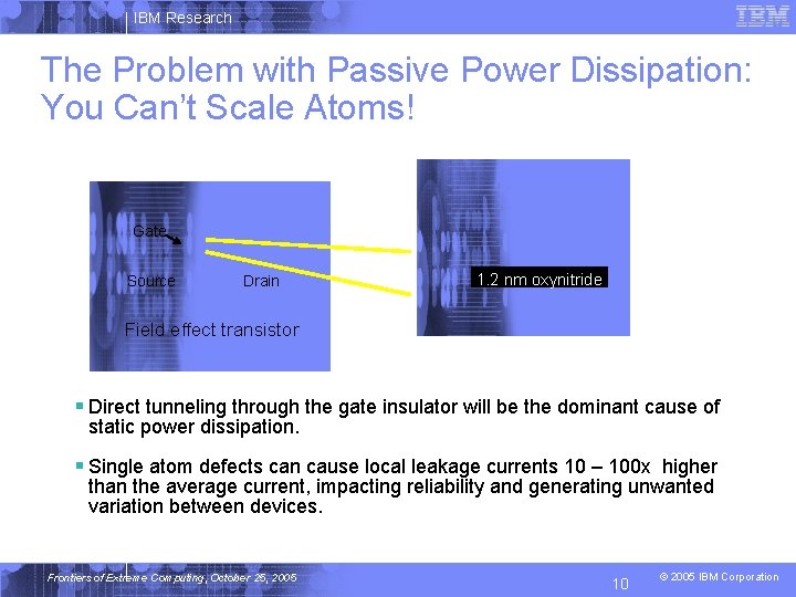 IBM Research The Problem with Passive Power Dissipation: You Can’t Scale Atoms! Gate Source