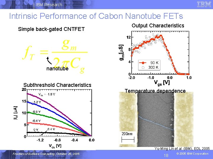 IBM Research Intrinsic Performance of Cabon Nanotube FETs Simple back-gated CNTFET Output Characteristics Pd