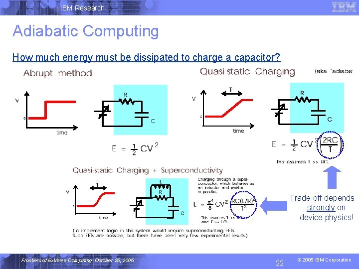 IBM Research Adiabatic Computing How much energy must be dissipated to charge a capacitor?
