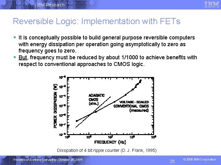 IBM Research Reversible Logic: Implementation with FETs § It is conceptually possible to build