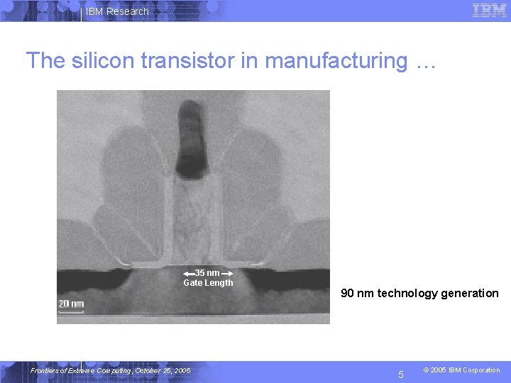 IBM Research The silicon transistor in manufacturing … 35 nm Gate Length Frontiers of