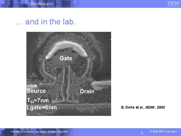 IBM Research … and in the lab. B. Doris et al. , IEDM ,