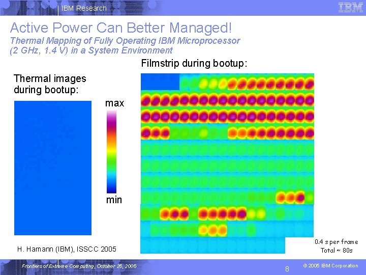 IBM Research Active Power Can Better Managed! Thermal Mapping of Fully Operating IBM Microprocessor